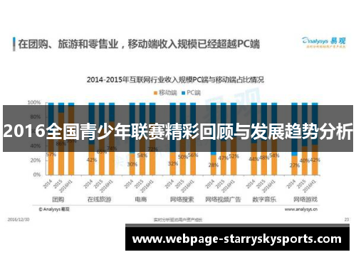 2016全国青少年联赛精彩回顾与发展趋势分析